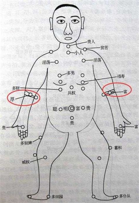 食指突然长痣|痣的位置与命运：食指上有痣代表什么寓意